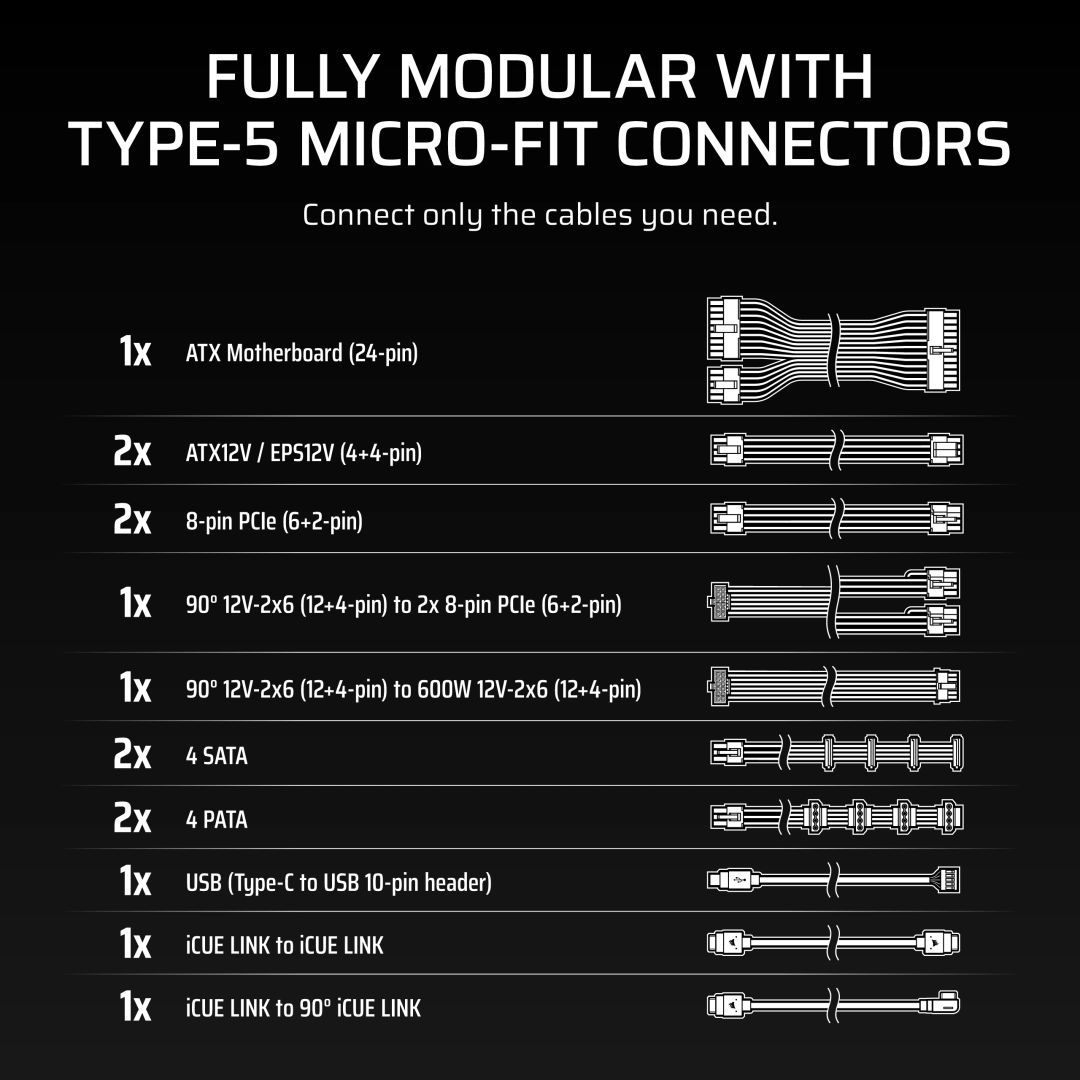 Corsair 1000W 80+ Platinum HX1000i SHIFT