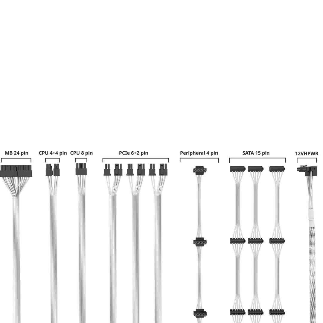 Cooler Master 1050W 80+ Gold MWE V2 White Edition Cooler Master 1050W 80+ Gold MWE V2 White Edition