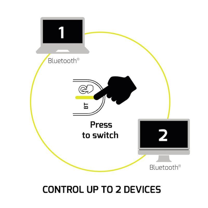 Port Designs Expert & Mac Wireless Bluetooth Rechargeable Mouse Grey Port Designs Expert & Mac Wireless Bluetooth Rechargeable Mouse Grey