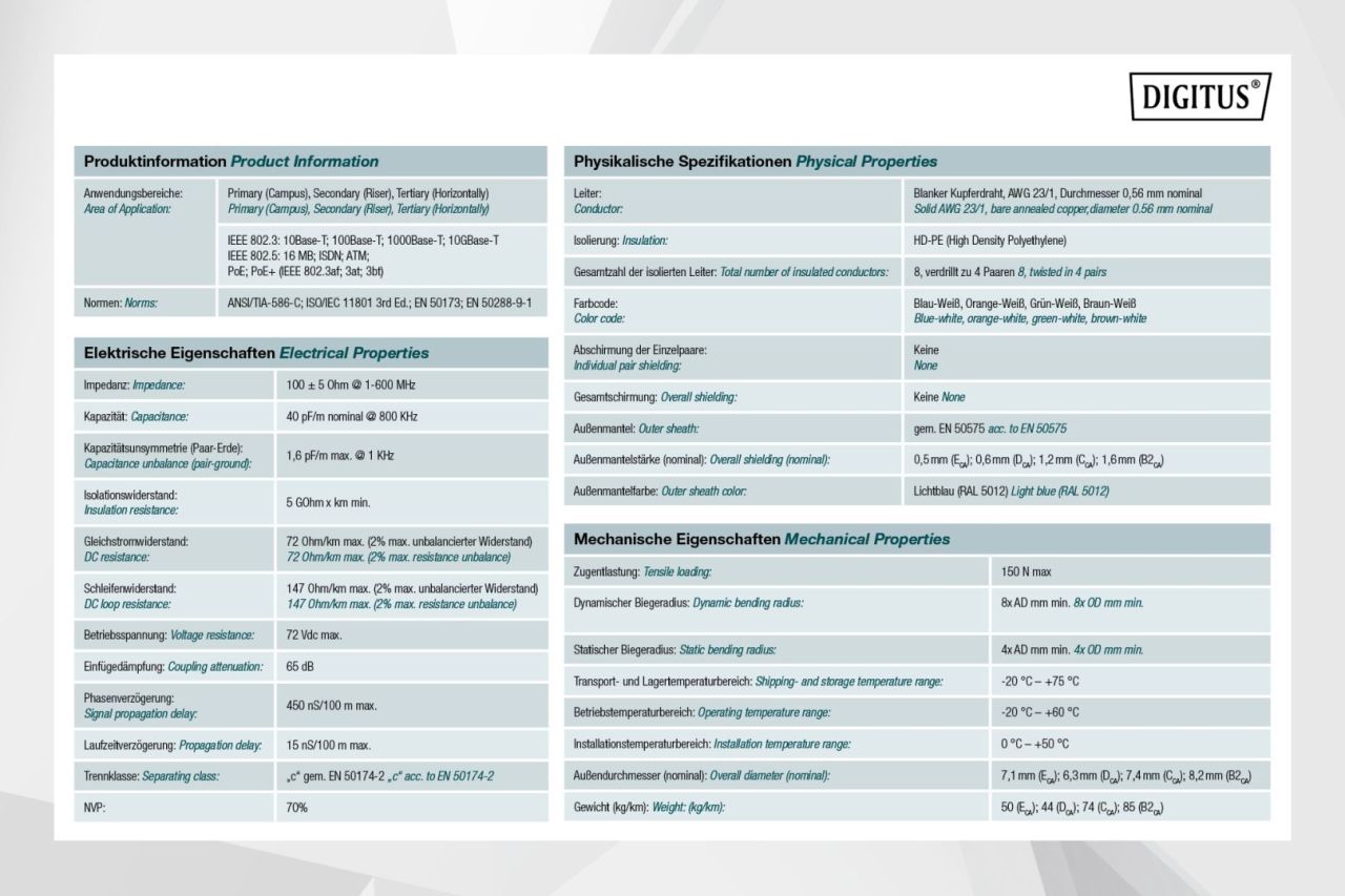 Digitus CAT6A U-UTP installation cable 305m Blue Digitus CAT6A U-UTP installation cable 305m Blue