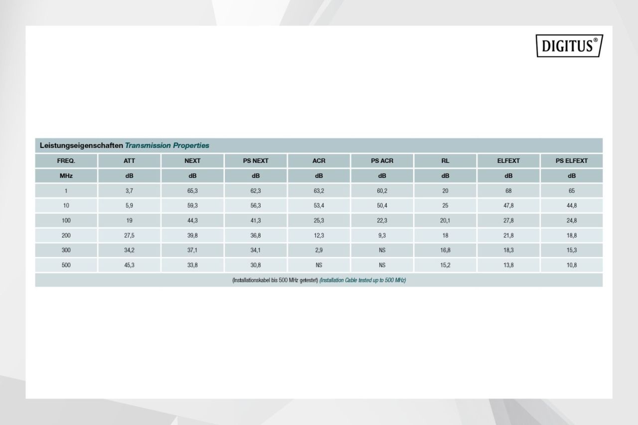 Digitus CAT6A U-UTP installation cable 305m Blue Digitus CAT6A U-UTP installation cable 305m Blue