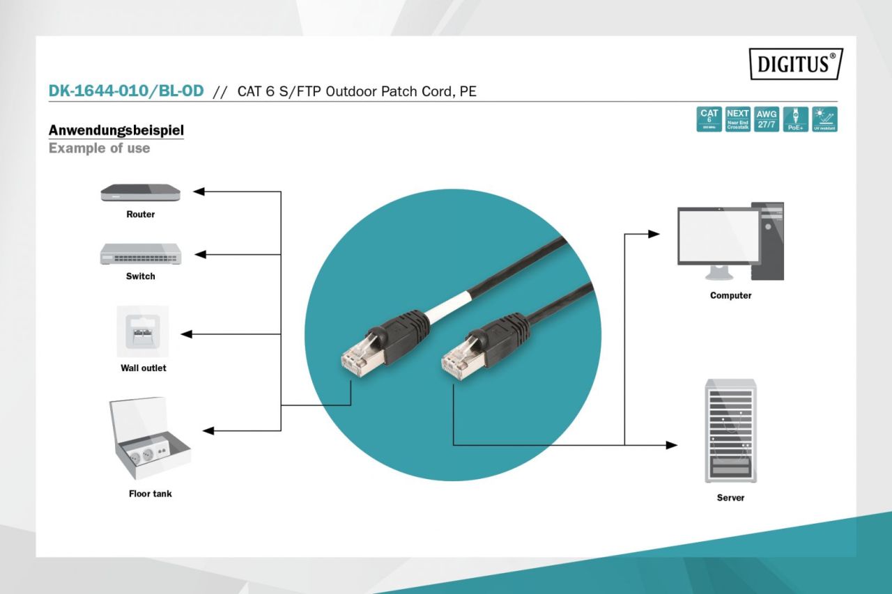 Digitus CAT6 S-FTP Patch Cable 1m Black Digitus CAT6 S-FTP Patch Cable 1m Black