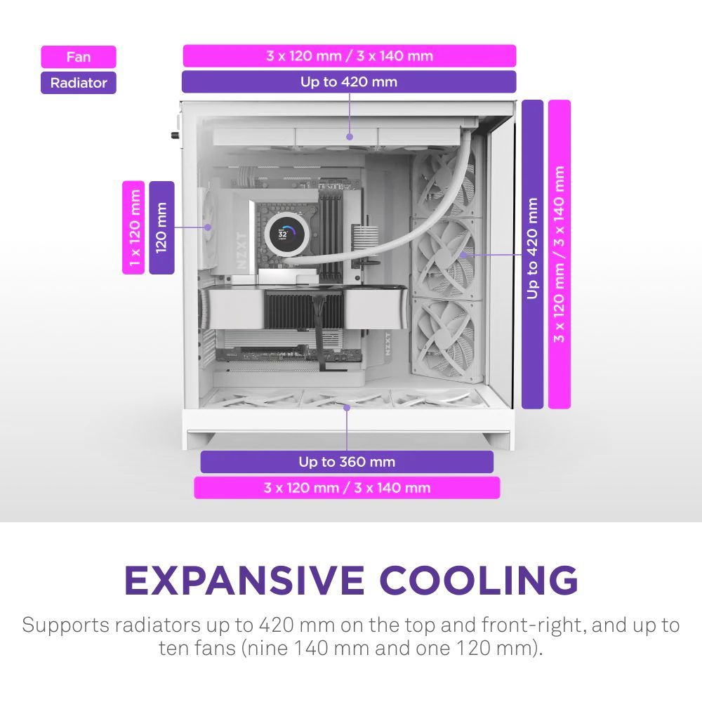 NZXT H9 Flow (2025) Tempered Glass White NZXT H9 Flow (2025) Tempered Glass White