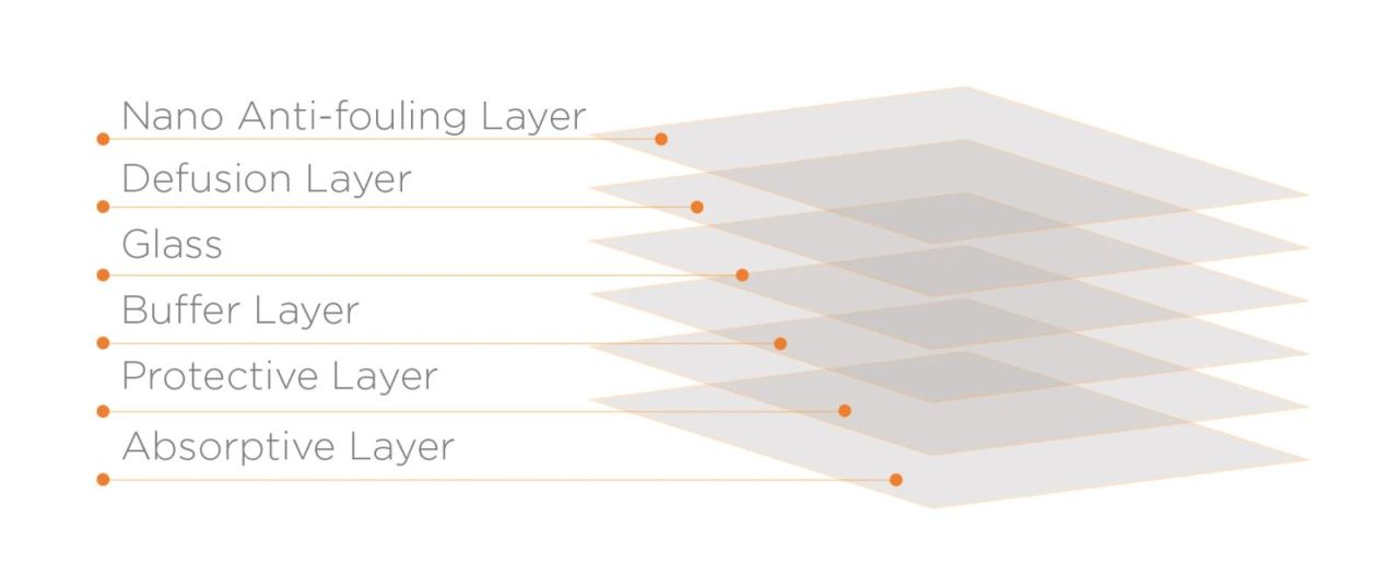 Mobile Origin Screen Guard iPad Air 13" M2 2024 Mobile Origin Screen Guard iPad Air 13" M2 2024