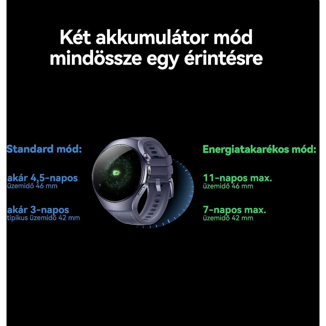 Huawei Watch 5 46mm Brown