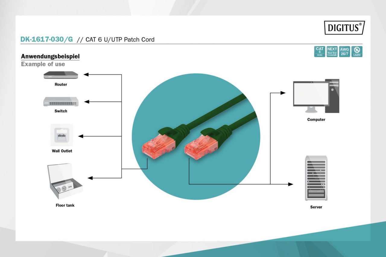 Digitus CAT6 U-UTP Patch Cable 3m Green Digitus CAT6 U-UTP Patch Cable 3m Green