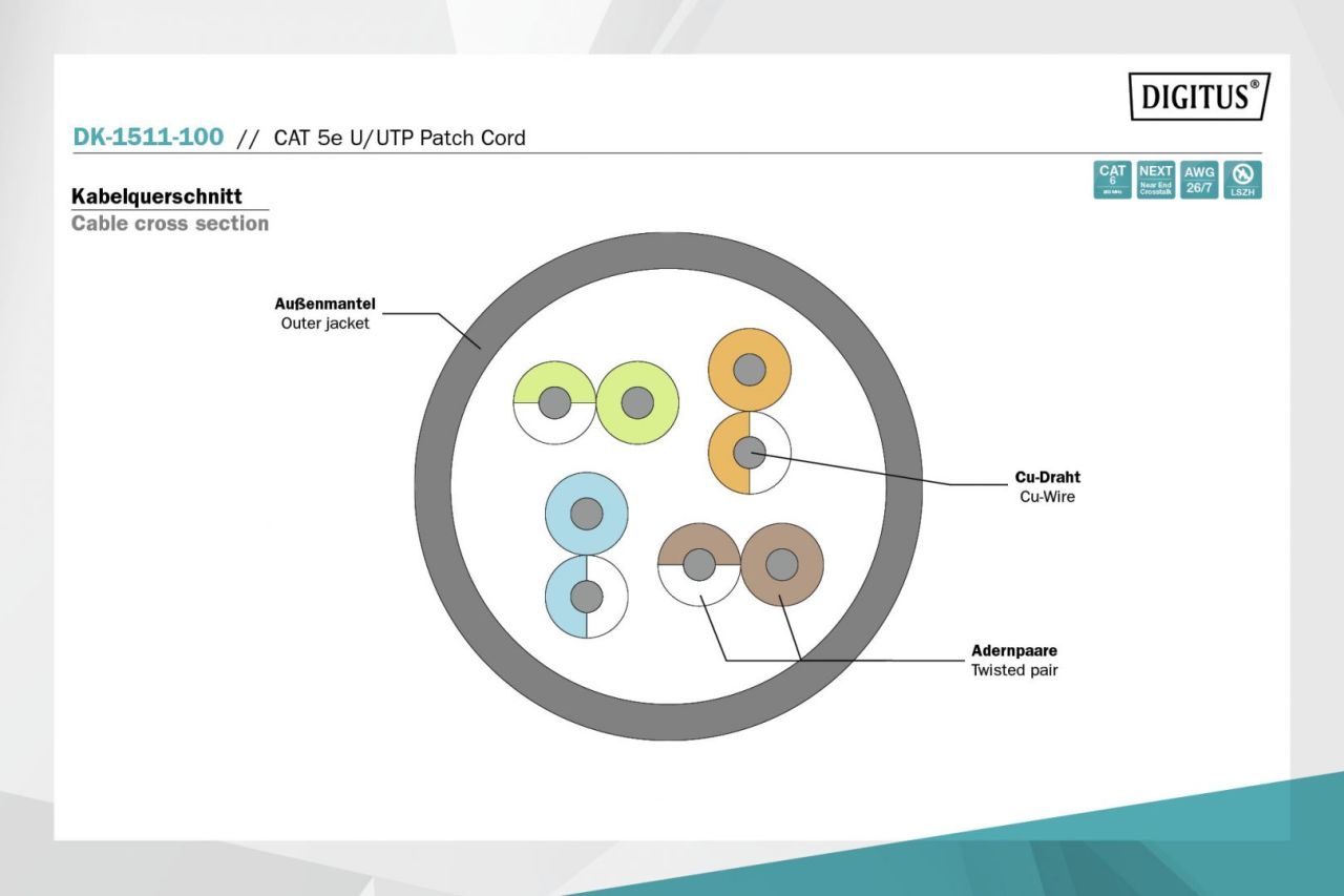 Digitus CAT5e U-UTP Patch Cable 10m Grey Digitus CAT5e U-UTP Patch Cable 10m Grey