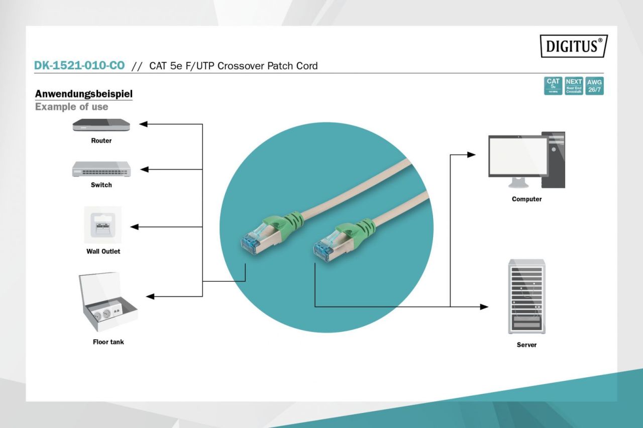 Digitus CAT5e F-UTP Patch Cable 1m Grey Digitus CAT5e F-UTP Patch Cable 1m Grey