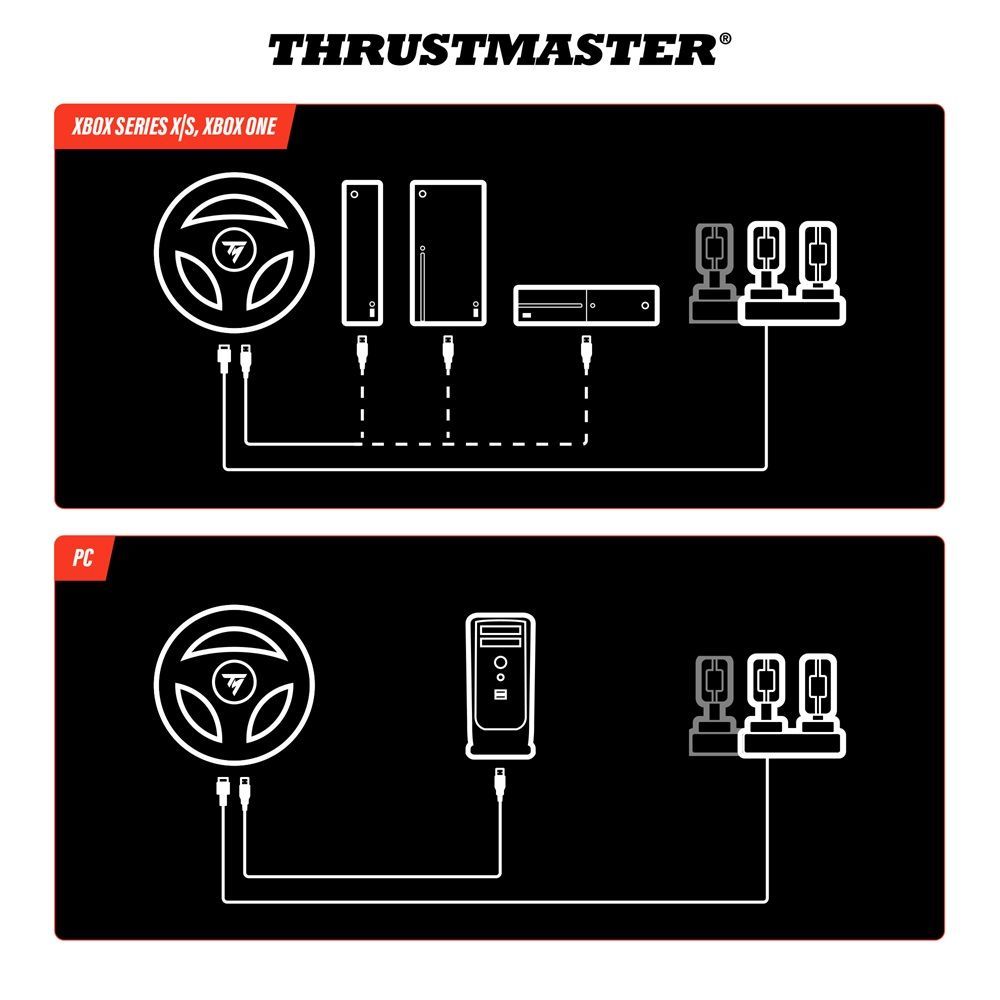 Thrustmaster T98 Ferrari 296 GTS USB Black Thrustmaster T98 Ferrari 296 GTS USB Black