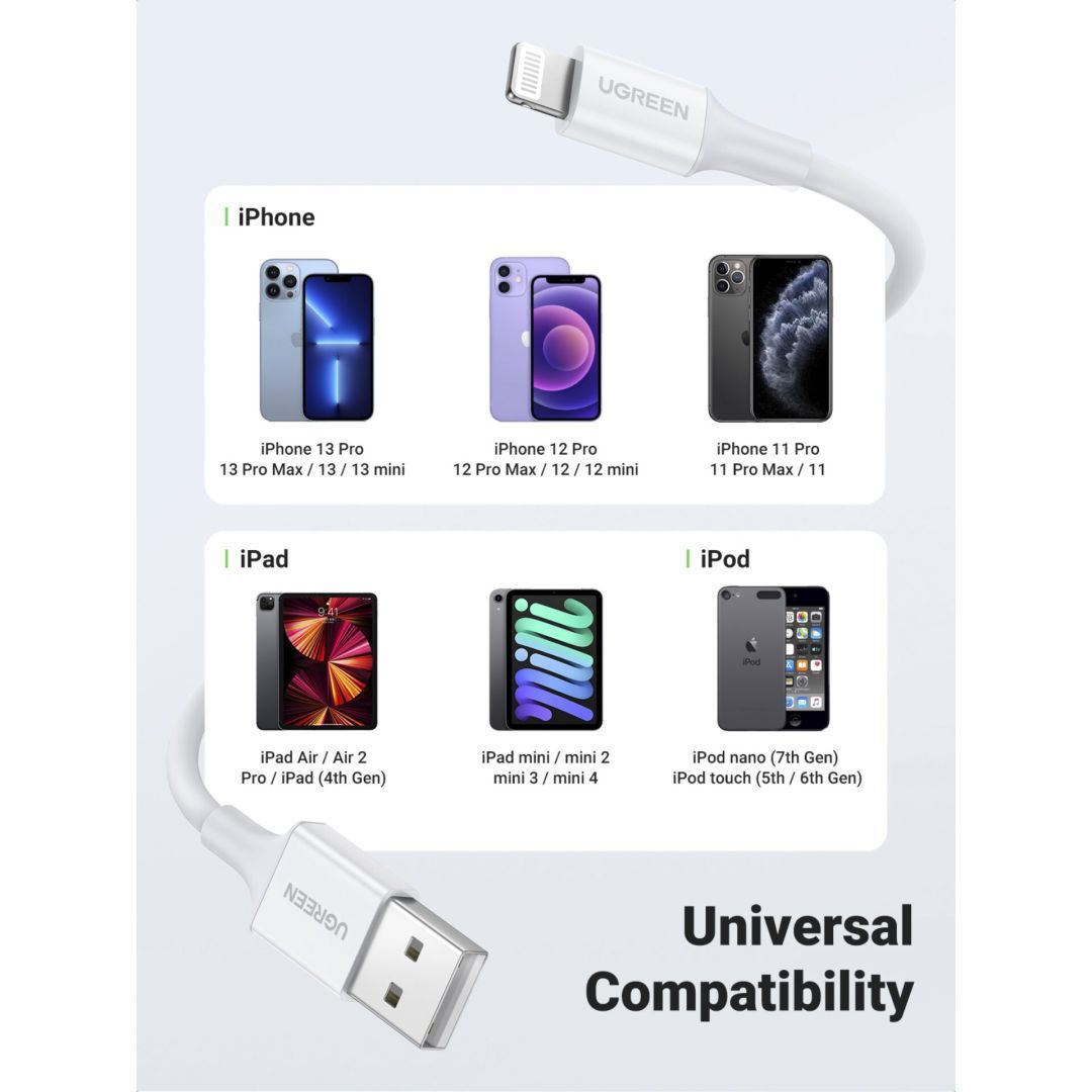 UGREEN Lightning To USB-A 2.0 Cable 1m White UGREEN Lightning To USB-A 2.0 Cable 1m White
