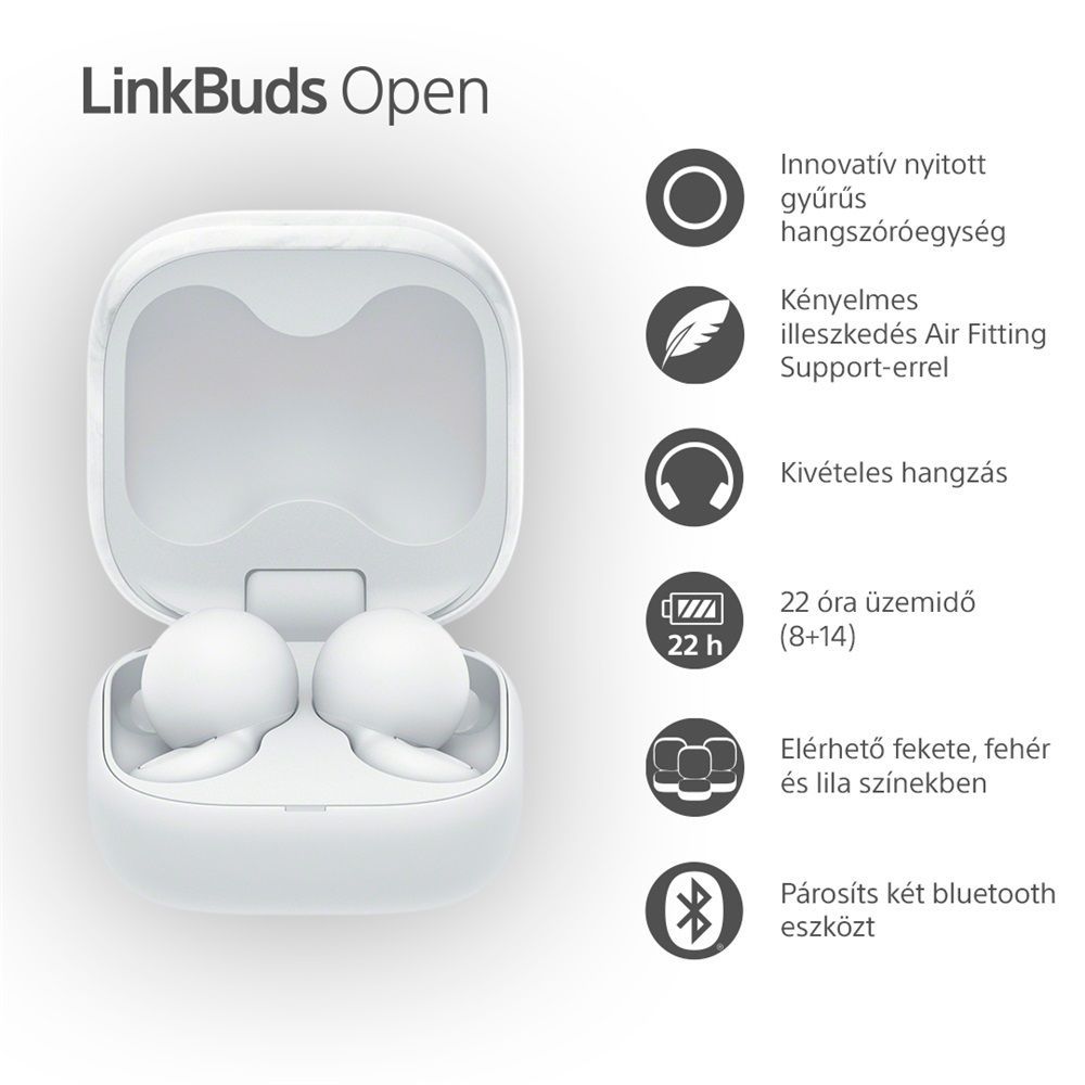 Sony WF-L910 LinkBuds Open True Wireless Bluetooth White Sony WF-L910 LinkBuds Open True Wireless Bluetooth White