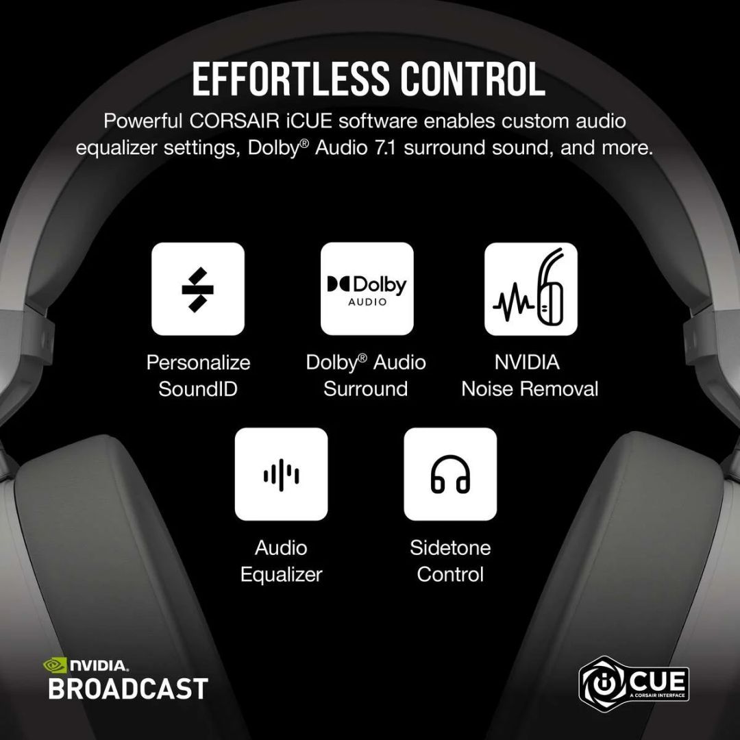 Corsair HS65 v2 Wireless Bluetooth Gaming Headset White