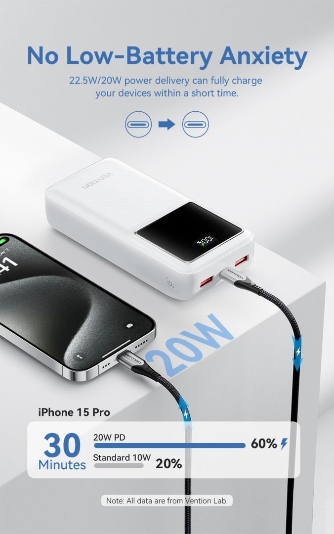 Vention FHMW0 30000mAh PowerBank White Vention FHMW0 30000mAh PowerBank White