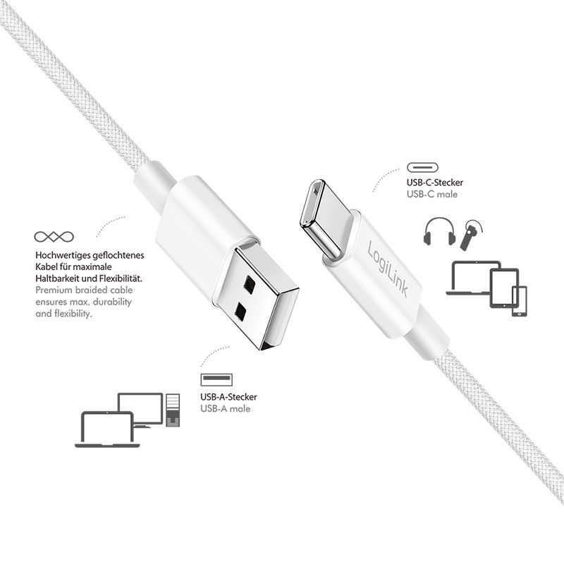 Logilink USB-A to USB-C male/male cable 0,5m White