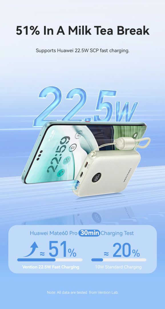 Vention FKAP0-C 10000mah PowerBank Gradient Pink Vention FKAP0-C 10000mah PowerBank Gradient Pink