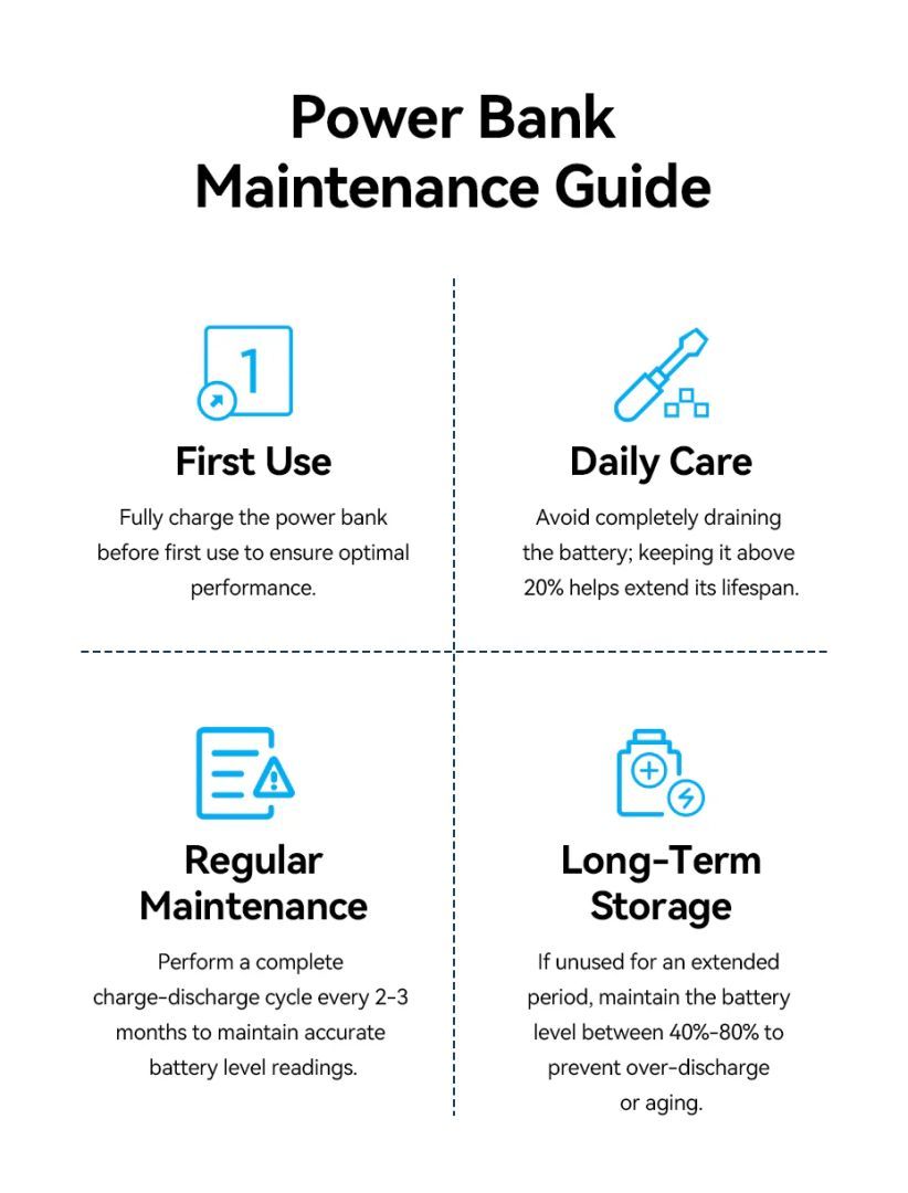 Vention FKAP0-C 10000mah PowerBank Gradient Pink Vention FKAP0-C 10000mah PowerBank Gradient Pink