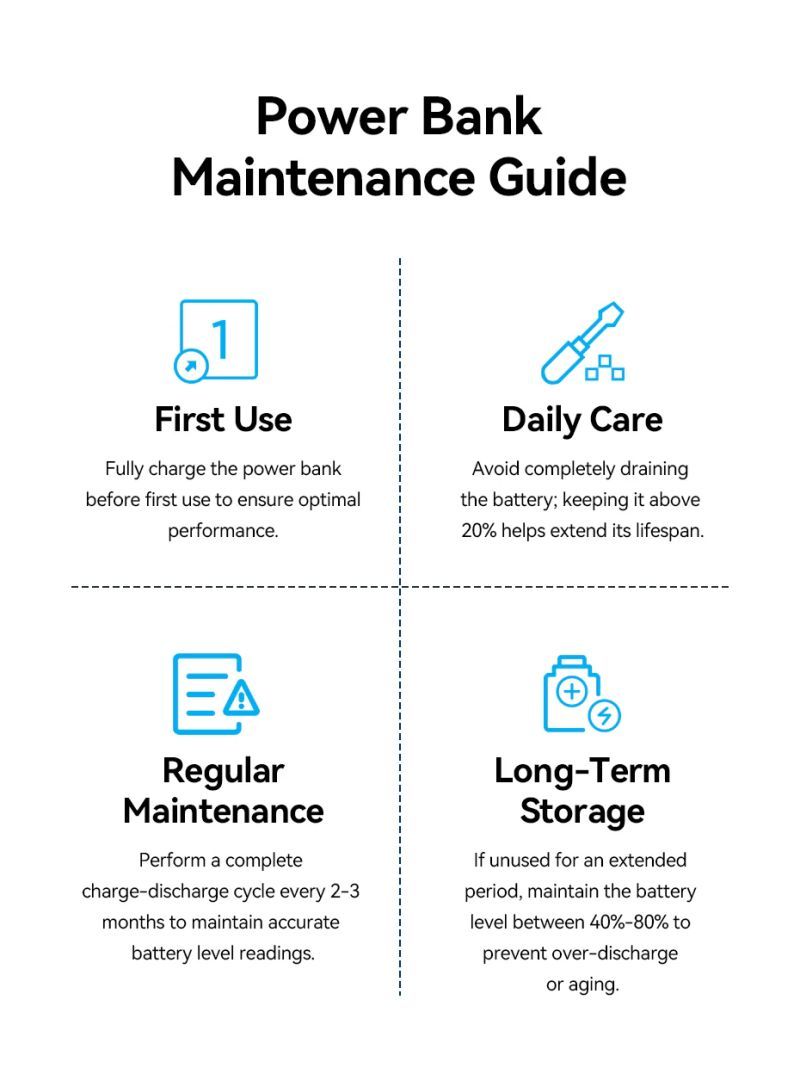 Vention FKBB0-C 20000mah PowerBank Black Vention FKBB0-C 20000mah PowerBank Black