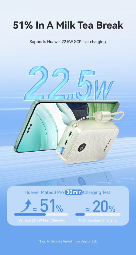 Vention FKBN0-C 20000mah PowerBank Beige