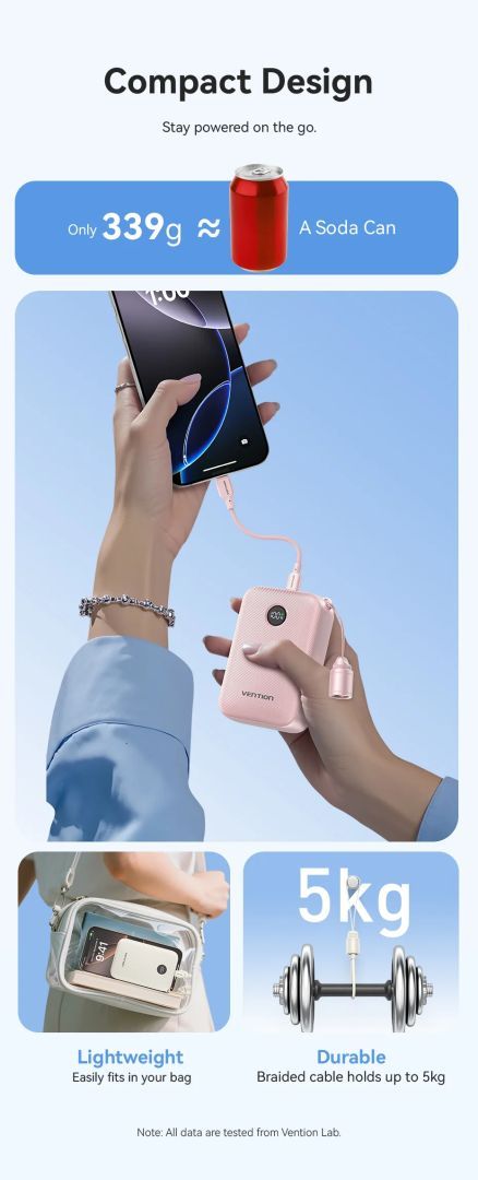 Vention FKBP0-C 20000mah PowerBank Gradient Pink Vention FKBP0-C 20000mah PowerBank Gradient Pink