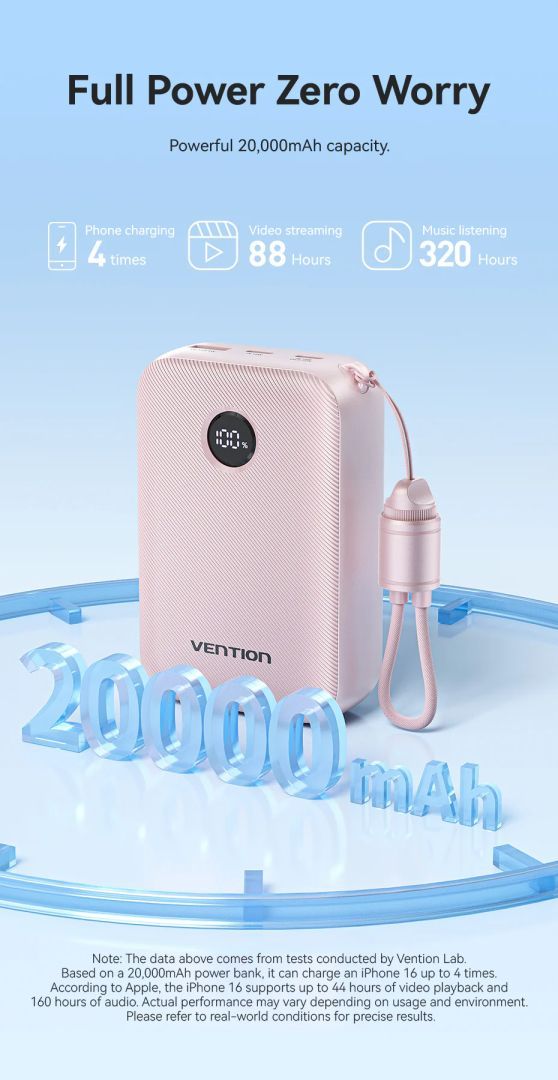 Vention FKBP0-C 20000mah PowerBank Gradient Pink Vention FKBP0-C 20000mah PowerBank Gradient Pink