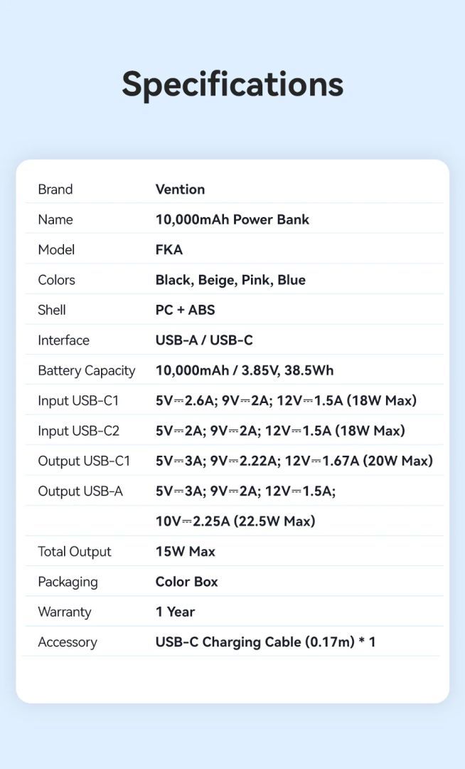 Vention FKAB0-C 10000mah PowerBank Black Vention FKAB0-C 10000mah PowerBank Black