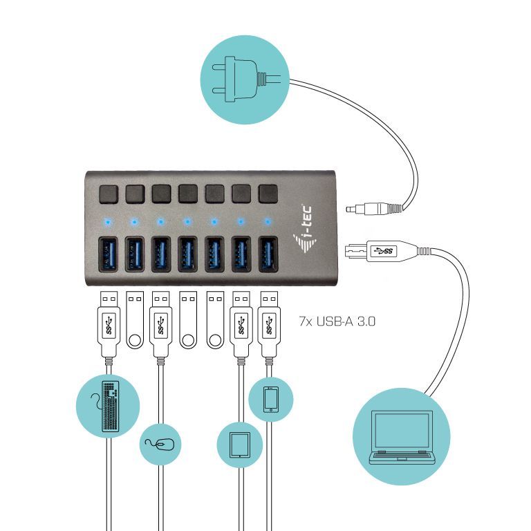 I-TEC 7 port USB 3.0 Charging Hub+Power Adapter 36W Grey I-TEC 7 port USB 3.0 Charging Hub+Power Adapter 36W Grey