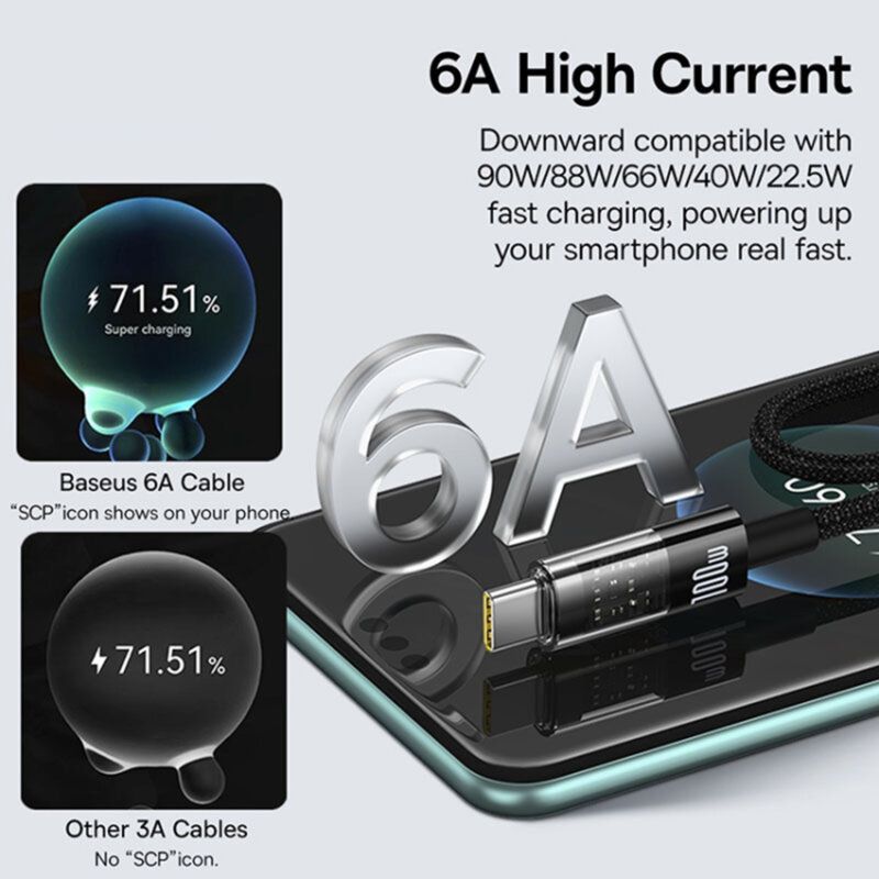 Baseus Gem USB A to USB C 100W fast charging cable 2m Black Baseus Gem USB A to USB C 100W fast charging cable 2m Black