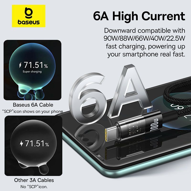 Baseus USB A to USB C 100W fast charging Data cable 1m Black Baseus USB A to USB C 100W fast charging Data cable 1m Black