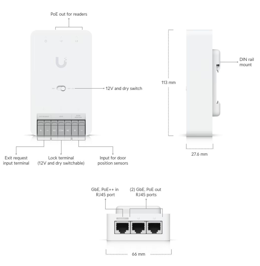 Ubiquiti Access Door Hub Mini Ubiquiti Access Door Hub Mini