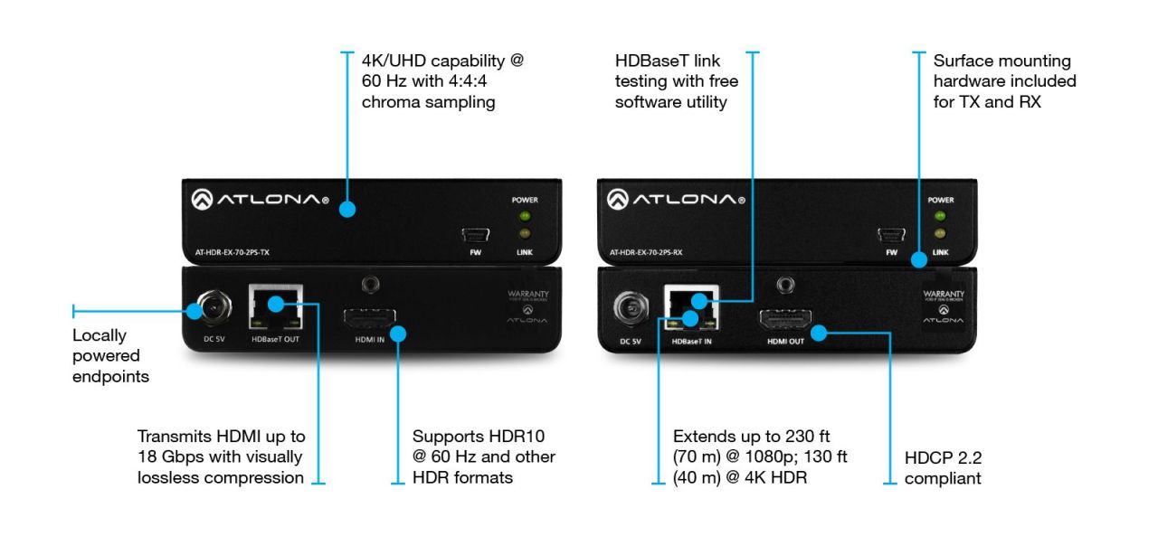 ATLONA AT-HDR-EX-70-2PS 4K HDR HDMI Over HDBaseT TX/RX Kit ATLONA AT-HDR-EX-70-2PS 4K HDR HDMI Over HDBaseT TX/RX Kit