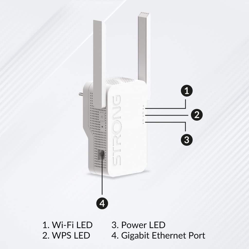 Strong REPEATER AX1800 Acces point White Strong REPEATER AX1800 Acces point White