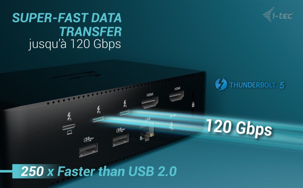 I-TEC Thunderbolt5 Quattro Display Docking Station