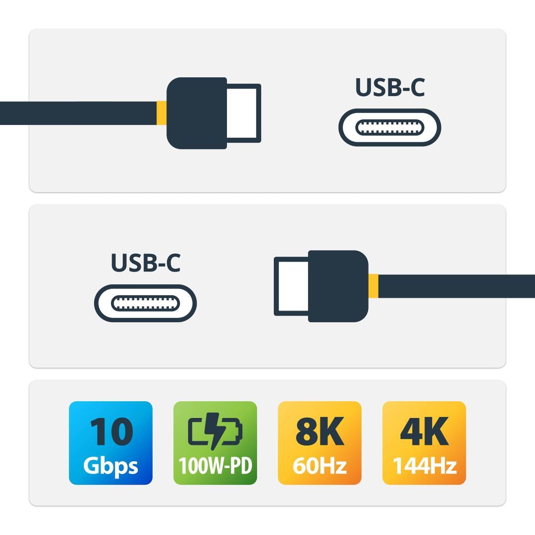 Startech USB-C male to USB-C male 8K 60Hz Cable 1m Black Startech USB-C male to USB-C male 8K 60Hz Cable 1m Black