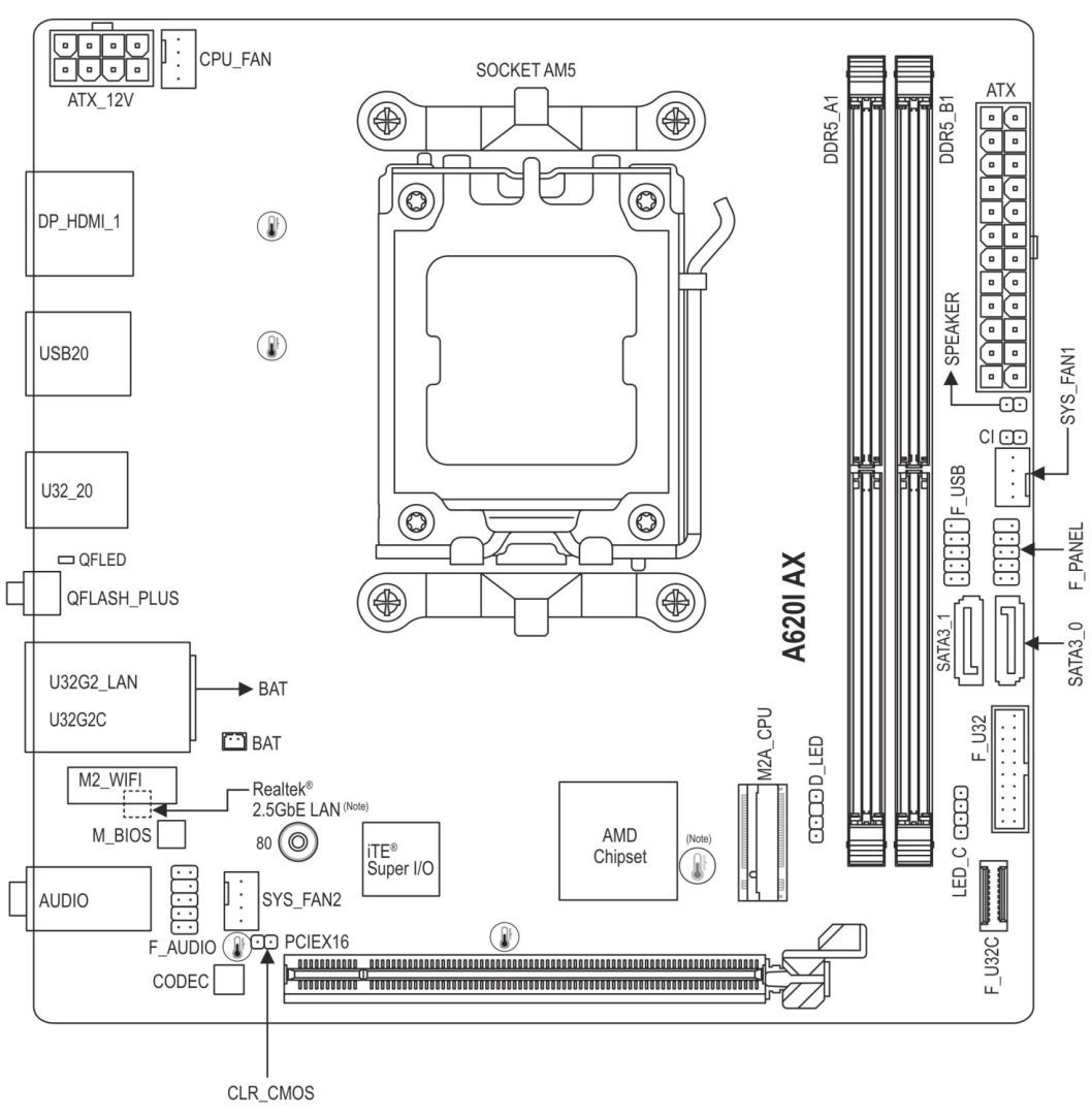 Gigabyte A620I AX Gigabyte A620I AX