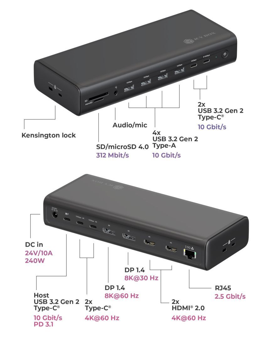 Raidsonic IcyBox IB-DK7401-CU31 17-in-1 Notebook DockingStation Raidsonic IcyBox IB-DK7401-CU31 17-in-1 Notebook DockingStation