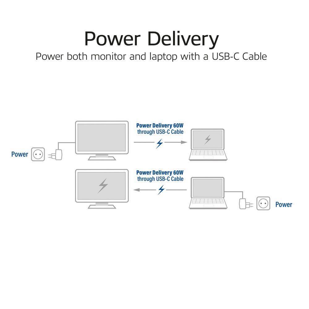 ACT USB-C 3.2 Gen2 Active Optical Cable (AOC) connection cable 3m Black ACT USB-C 3.2 Gen2 Active Optical Cable (AOC) connection cable 3m Black