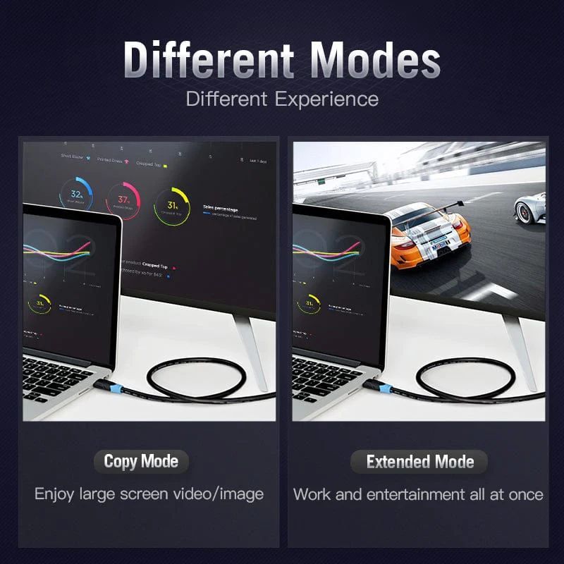 Vention HDMI A male - HDMI A male cable 5m Black Vention HDMI A male - HDMI A male cable 5m Black