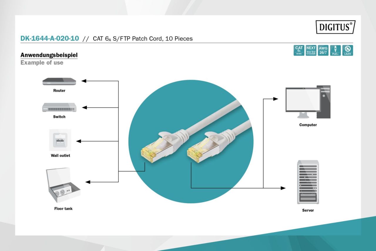 Digitus CAT6A S-FTP Patch Cable 2m Grey (10db) Digitus CAT6A S-FTP Patch Cable 2m Grey (10db)