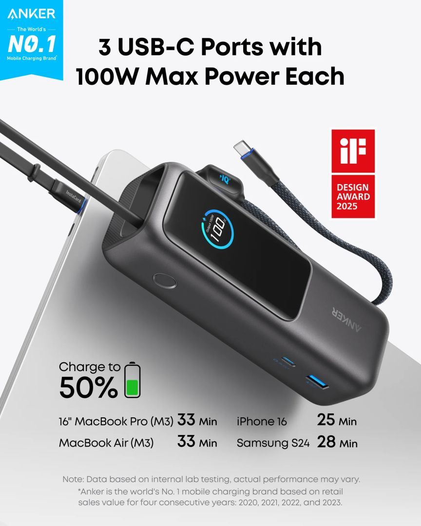 ANKER A1695 25000mAh PowerBank Space Black