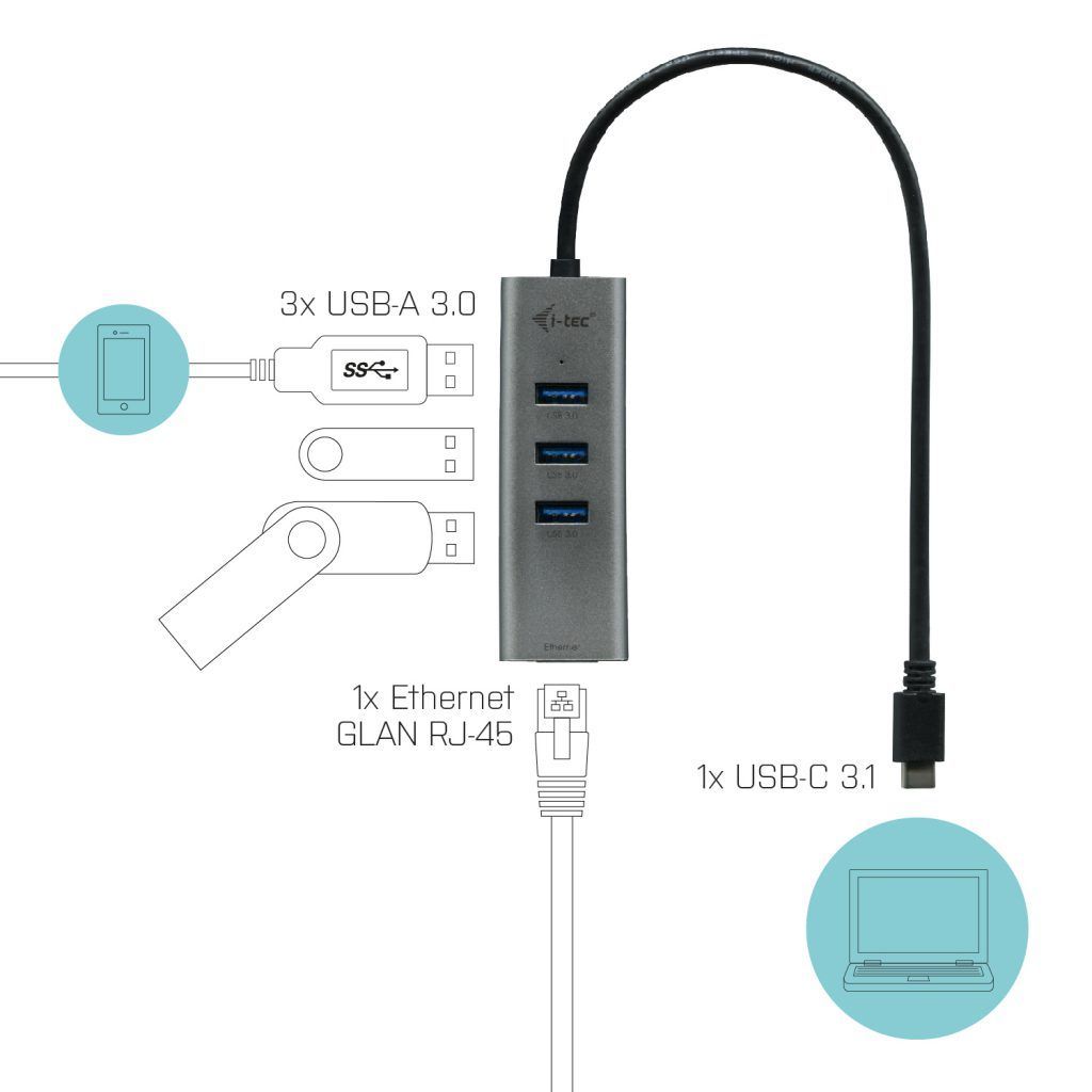 I-TEC 3 port USB-C 3.0 Hub Metal+Gigabit Ethernet adapter Grey I-TEC 3 port USB-C 3.0 Hub Metal+Gigabit Ethernet adapter Grey