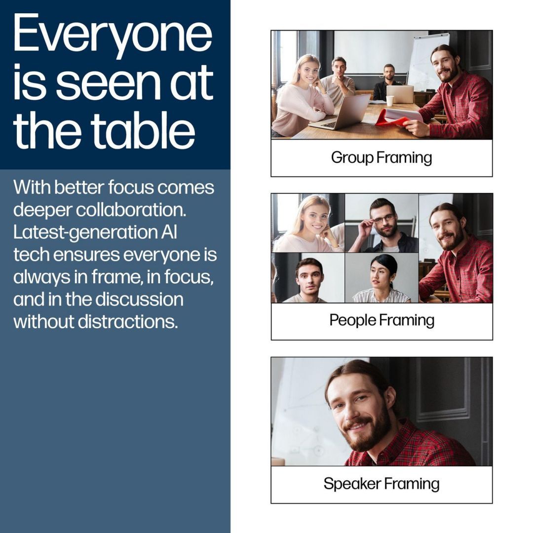 Poly Plantronics Studio V52 VBideo Bar Poly Plantronics Studio V52 VBideo Bar