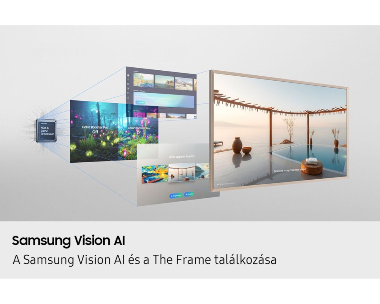 Samsung 55" QE55LS03FAUXXH QLED Smart Samsung 55" QE55LS03FAUXXH QLED Smart