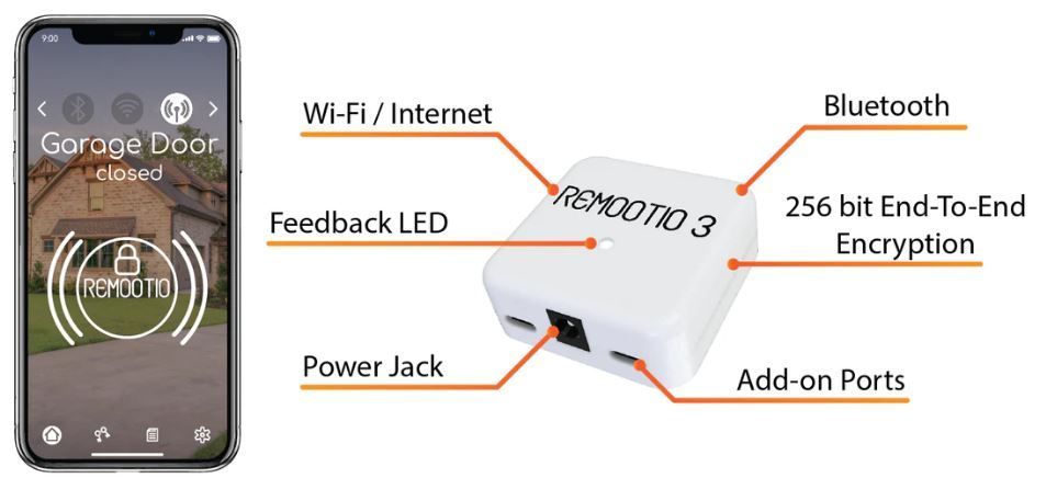 Remootio 3.0 Dual Univerzális USB, okosotthon Wi-Fis, Bluetoothos kapunyitó 20 kulcsos+vendégkulcsok