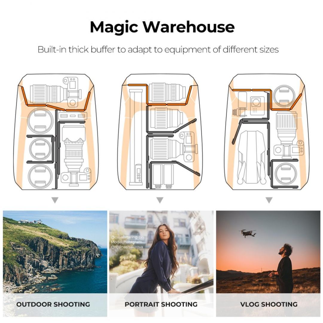 K&F Concept Alpha Camera Backpack 25L Waterproof 15,6" Deep Blue K&F Concept Alpha Camera Backpack 25L Waterproof 15,6" Deep Blue