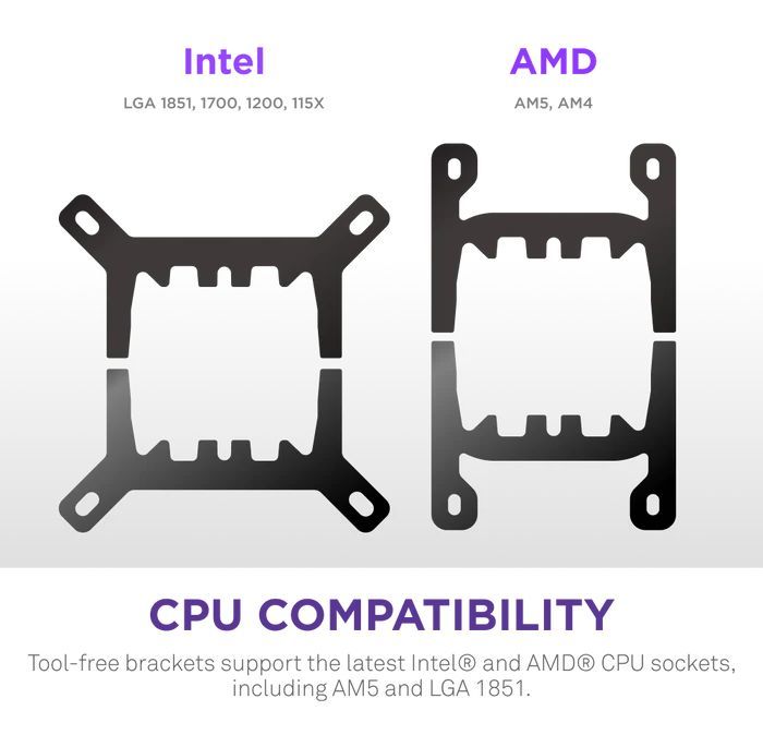 NZXT Kraken Plus 360 RGB Black NZXT Kraken Plus 360 RGB Black