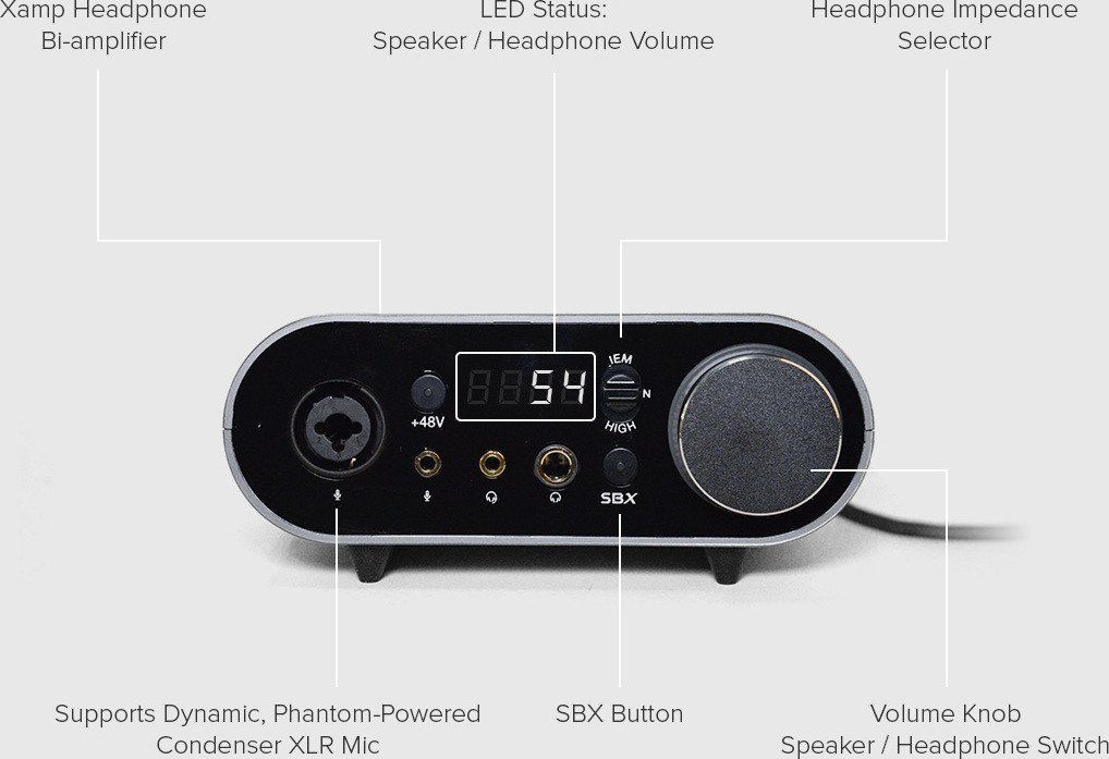 Creative SoundBlaster AE-9