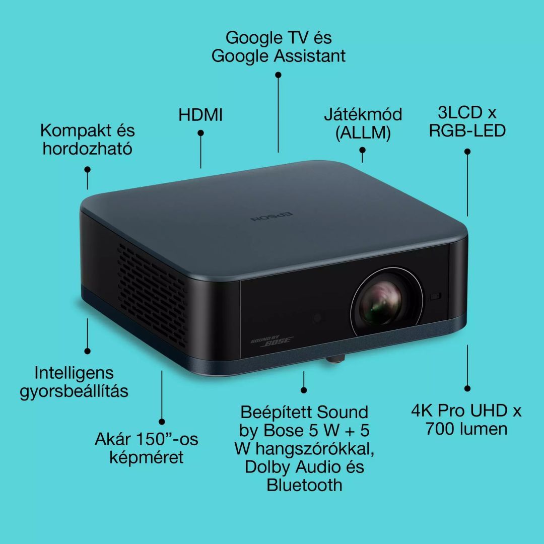 Epson Lifestudio Pop EF-62N