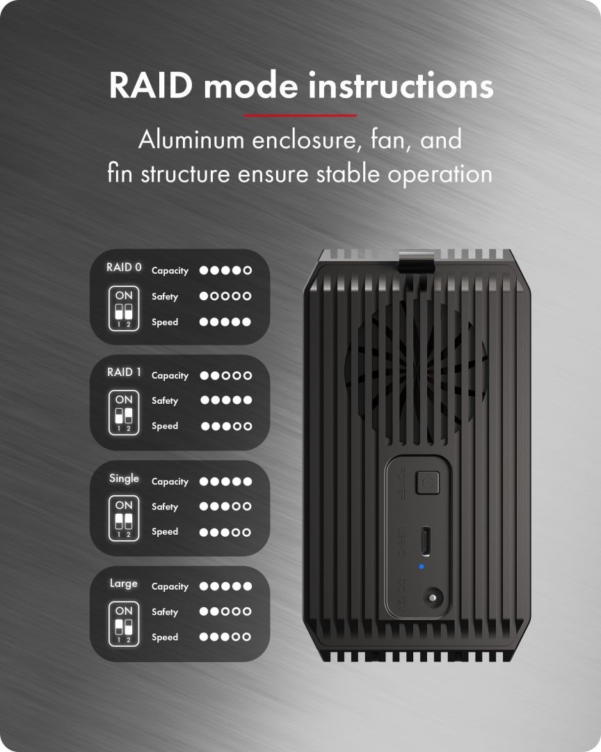 Raidsonic IcyBox IB-RD3720-CU3