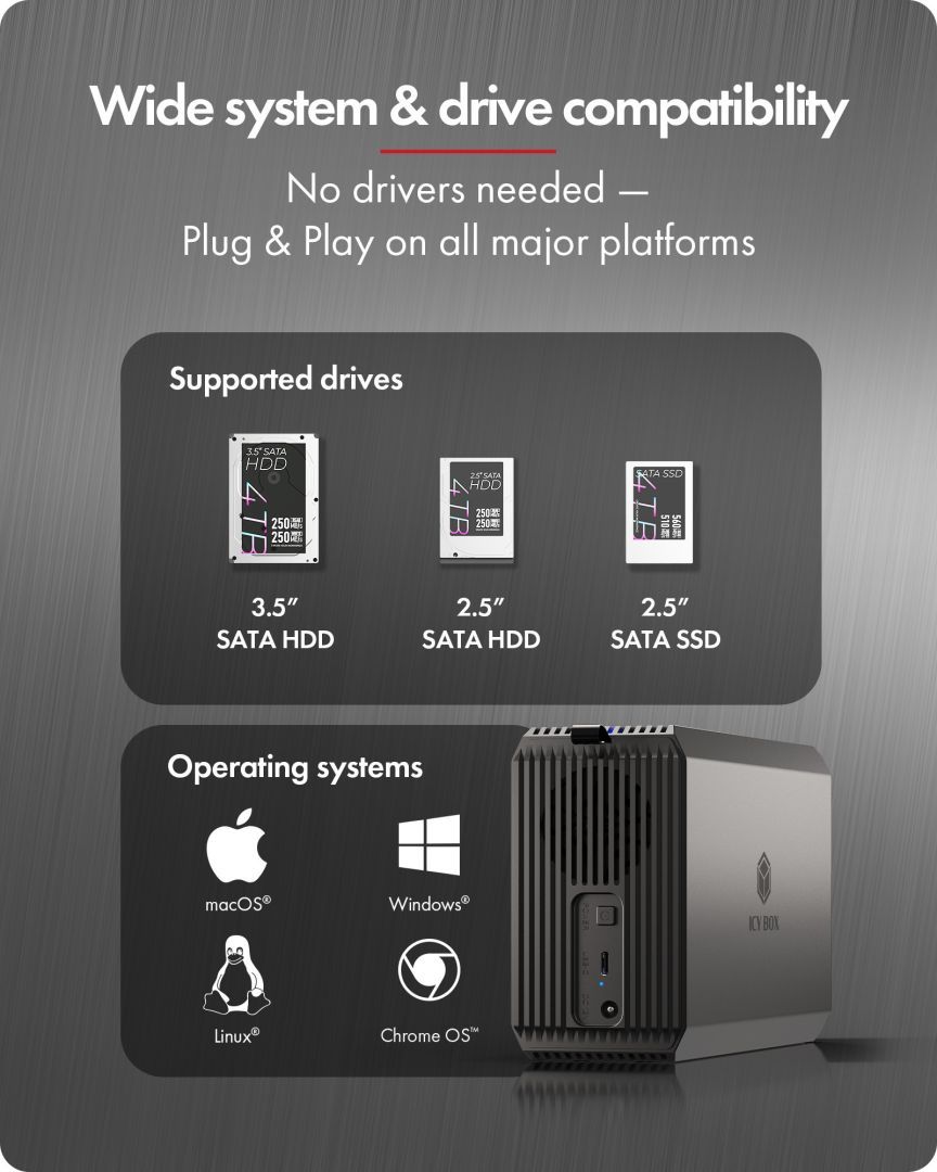 Raidsonic IcyBox IB-RD3720-CU3