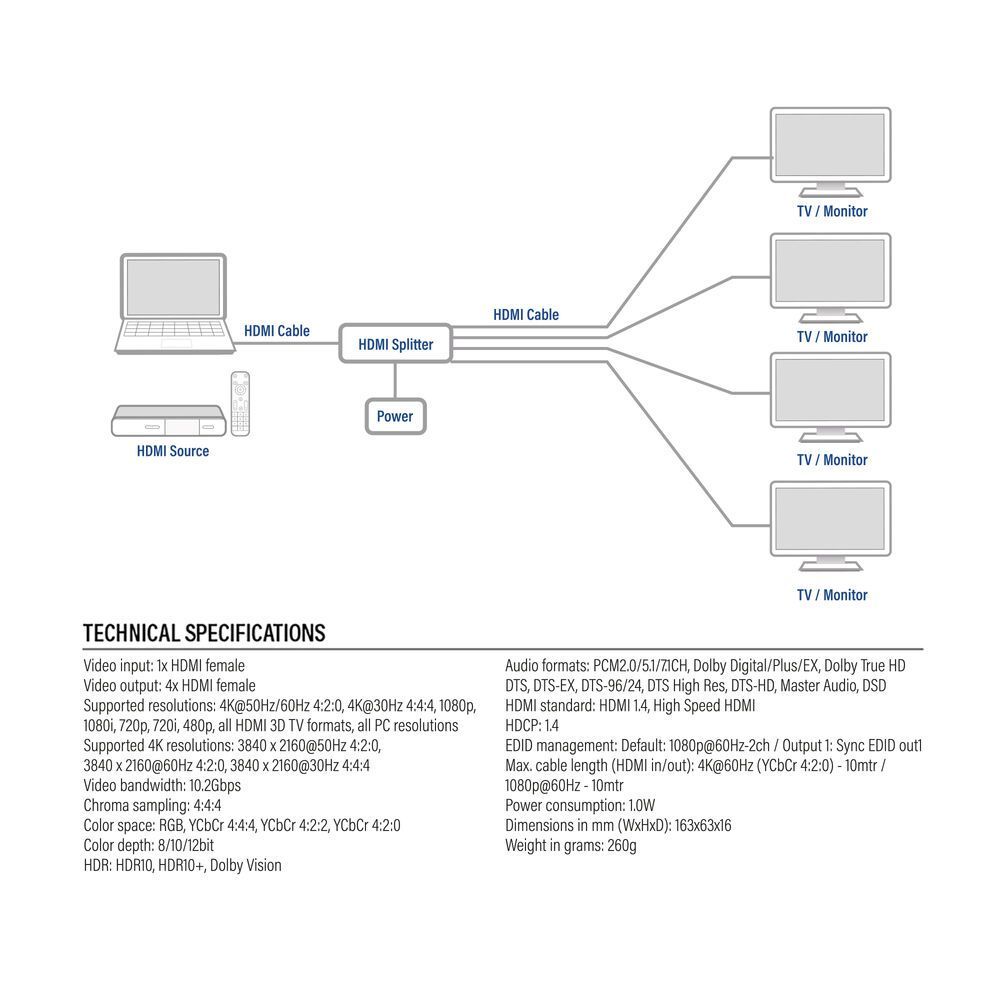 ACT AC7832 4K HDMI Splitter 1 in 4 out EDID support Black ACT AC7832 4K HDMI Splitter 1 in 4 out EDID support Black